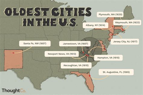 oldest chartered city in us.
